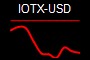 IOTX-USD